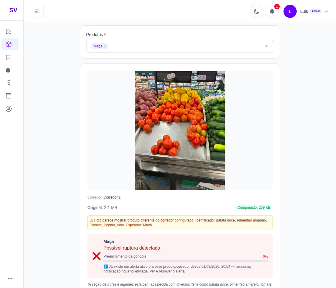Tela de análise de foto de gôndola pelo StockVision AI, identificando ruptura de estoque de um produto